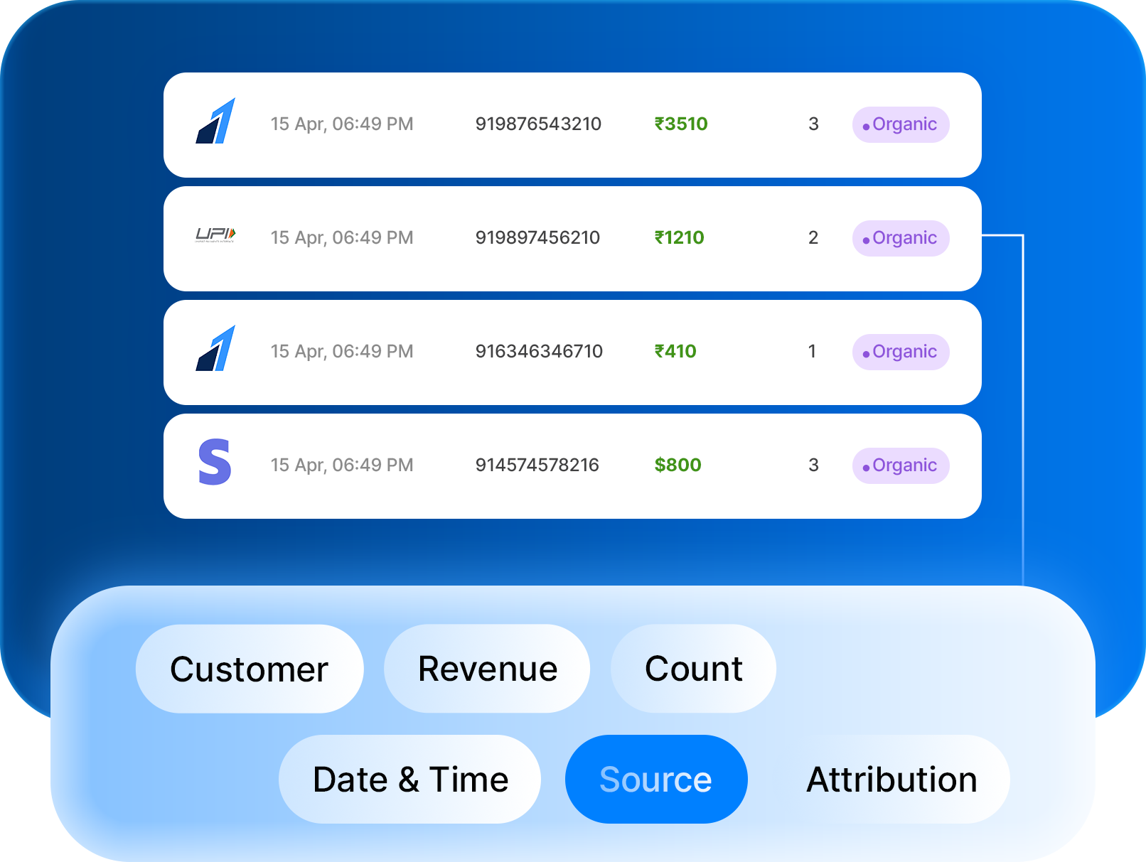 Structured Transaction Data